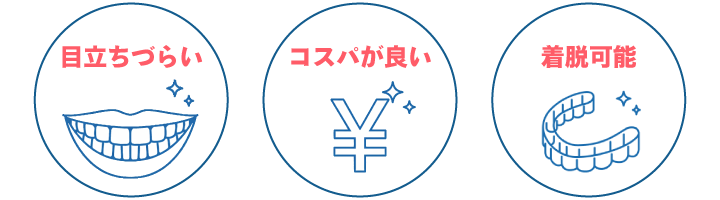 マウスピースのメリット